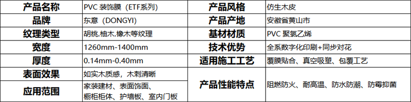 產(chǎn)品參數(shù).png